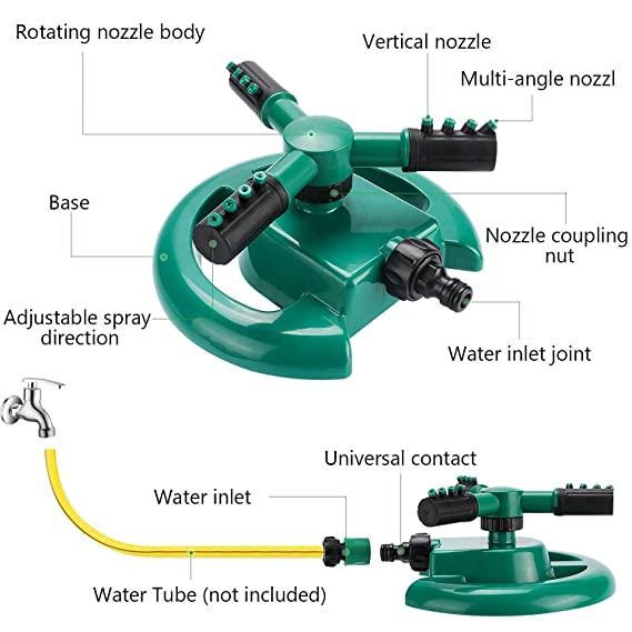 360 Degree Sprayer Head Water Saving Device - Shopsmart9