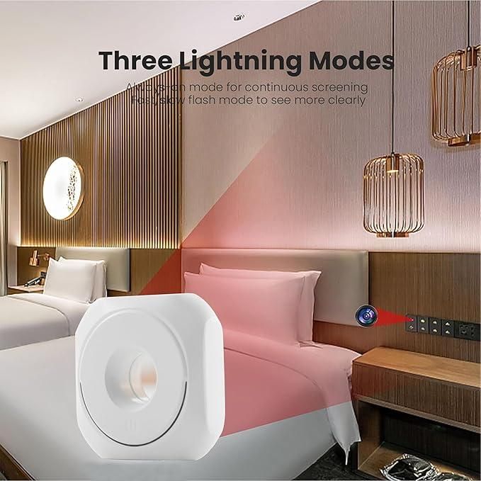 Mini Camera Detector - Shopsmart9
